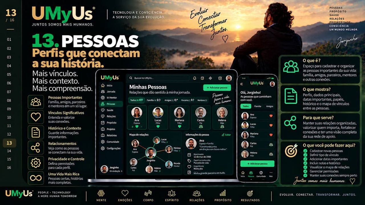 Exemplo conceptual: Acompanhar o caminho