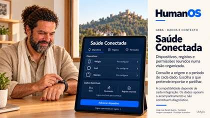 Saúde e hábitos · imagem conceptual
